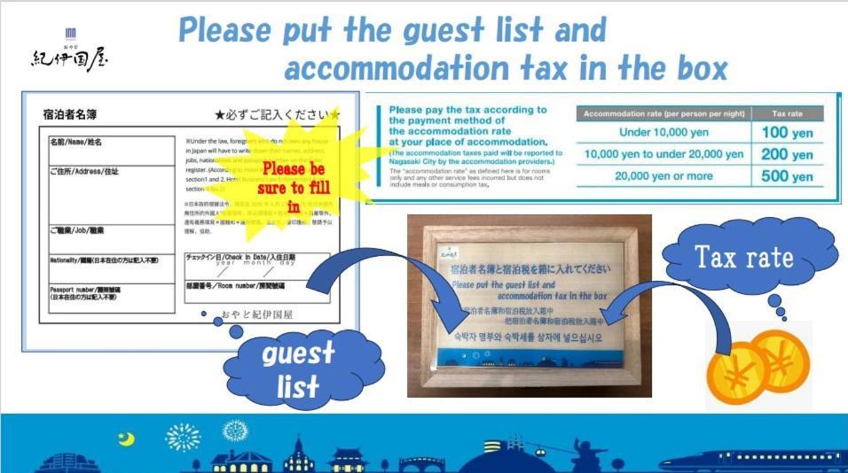 Hotel おやど紀伊国屋本石灰町 Nagasaki Exterior foto